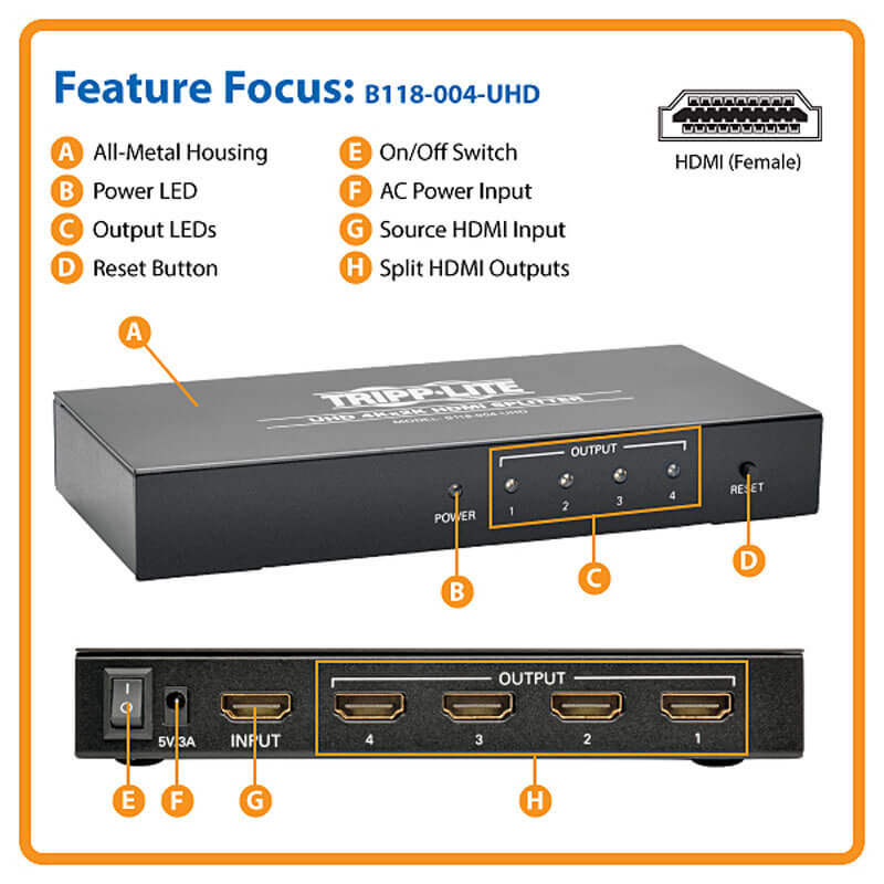 Hdmi4